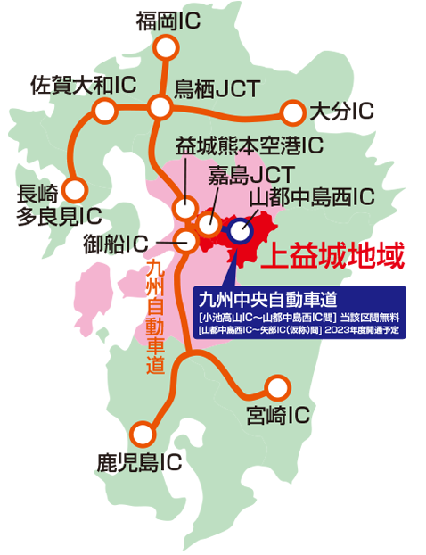 九州地図 | 上益城地域の位置 | 九州自動車道、九州中央自動車道を有し、アクセス良好